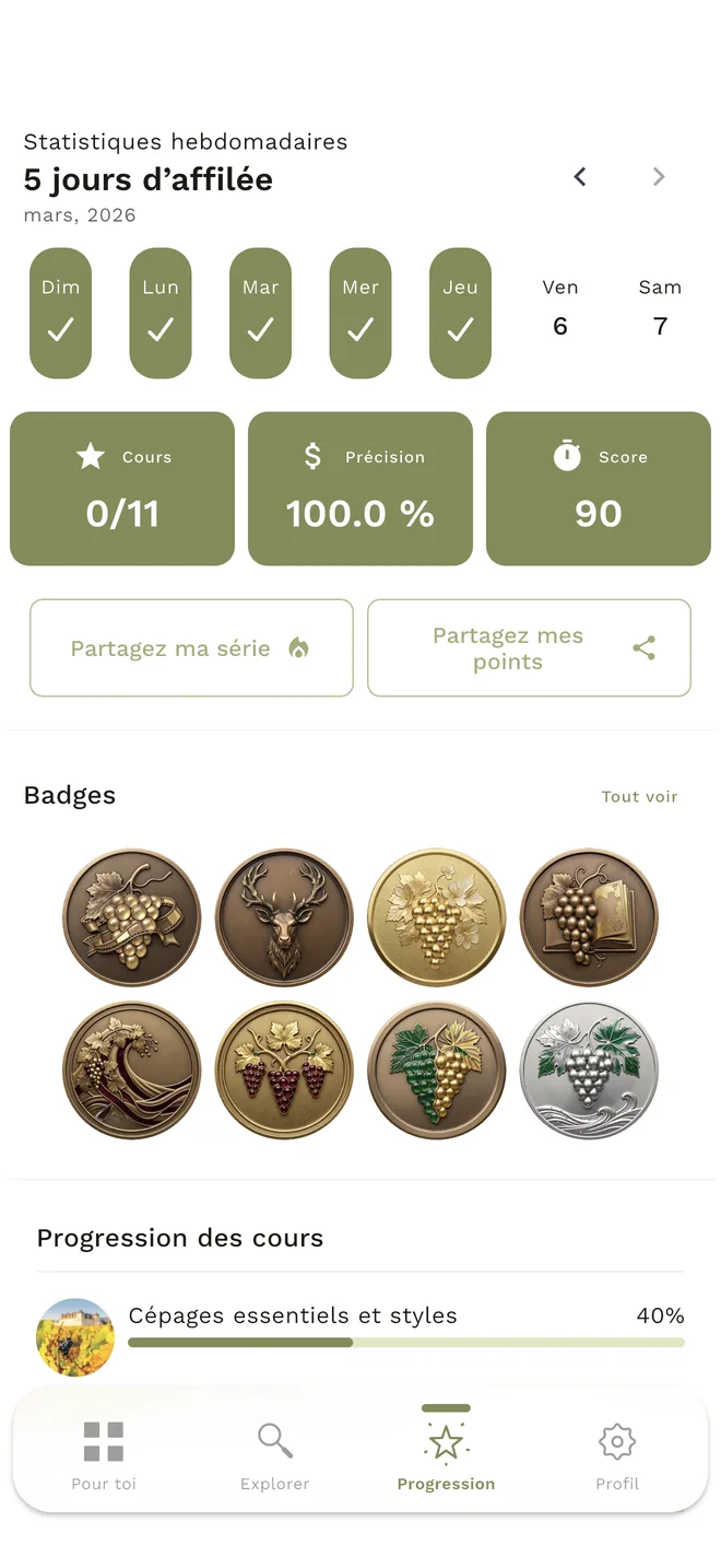 Progrès WineMind avec série, précision, points et badges